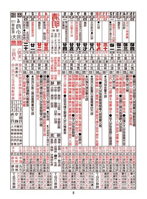 農民曆牽新車|【農民曆 牽車好日子】農民曆牽車好日子全公開！別錯過2024新。